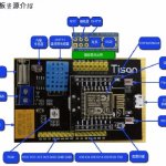機(jī)智云GOKIT2源碼，開發(fā)資料